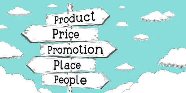 Product, price, promotion, place, people - outline signpost with five arrows