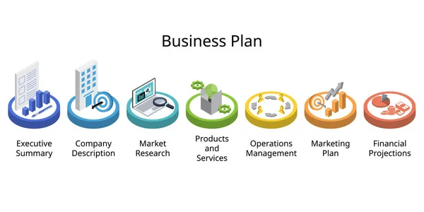 sample business plan in kenya