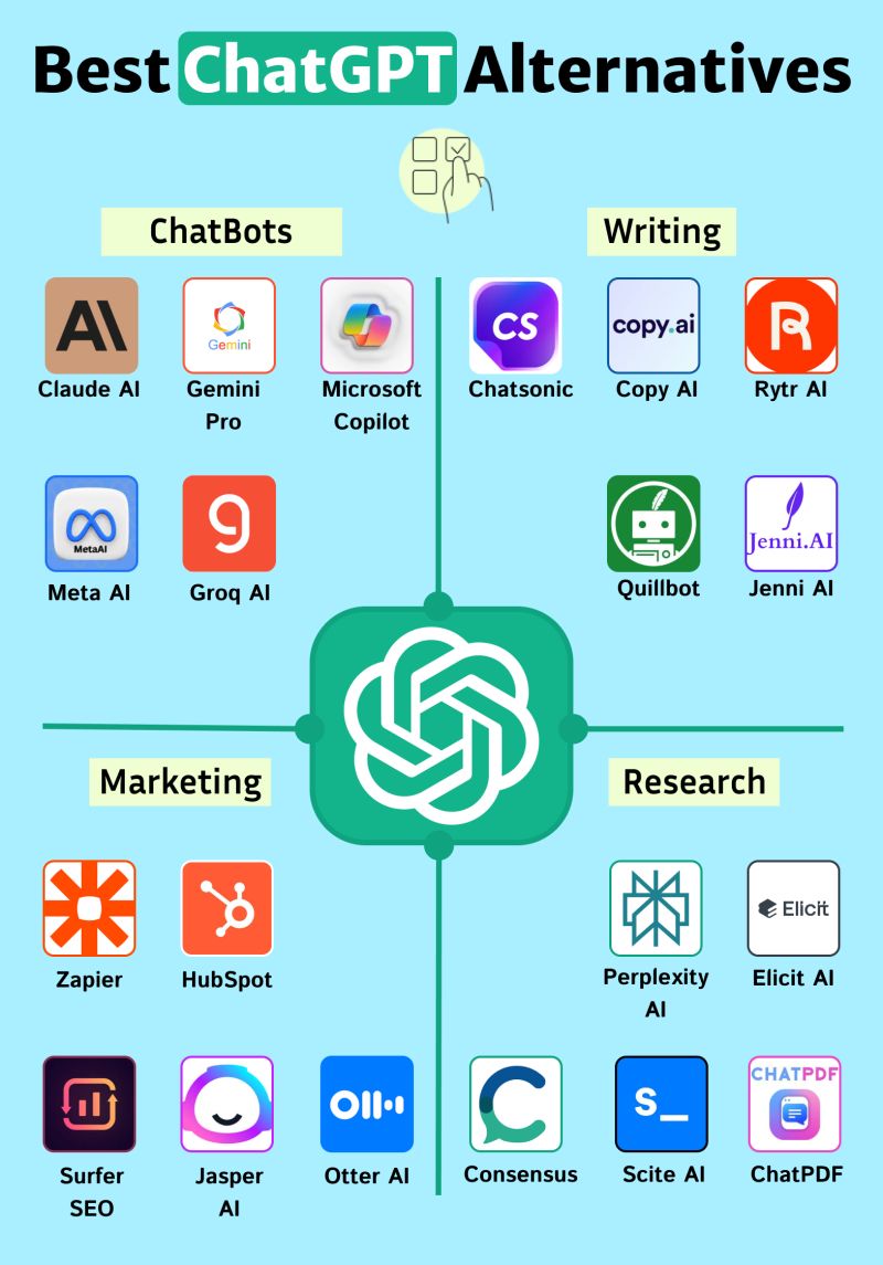 Technology and Publishing: Top Trends to Watch in 2024