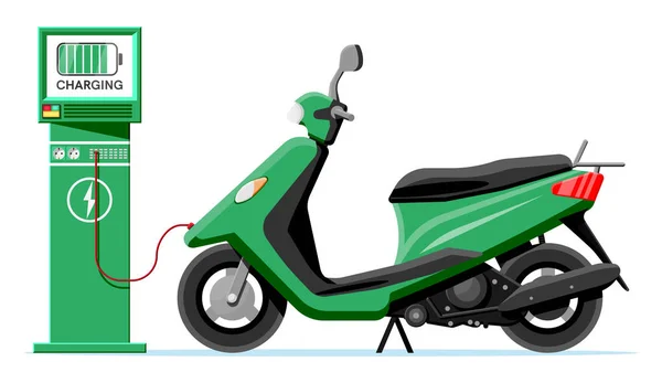 Is an Electric Vehicle Charging Station in Kenya Really Profitable?